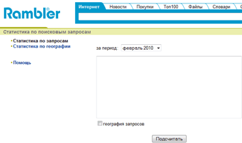 Подбор ключевых слов в Rambler Adstat