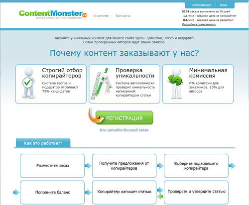 Главная страница биржи копирайтинга Contentmonster