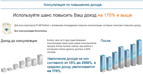 Консультация по повышению дохода